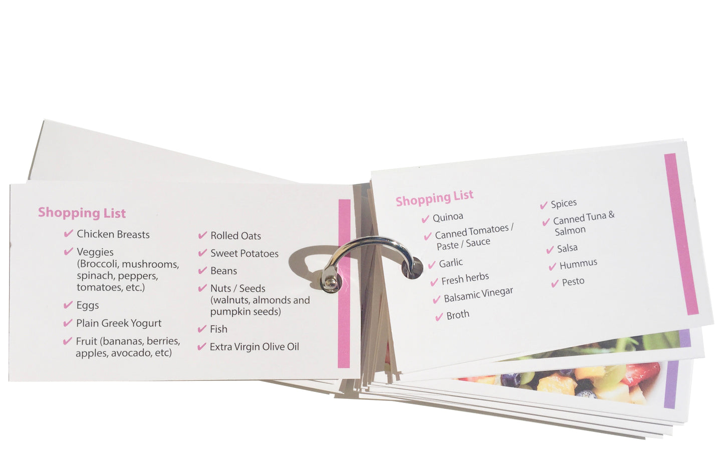 EATWELL Nutrition Cards