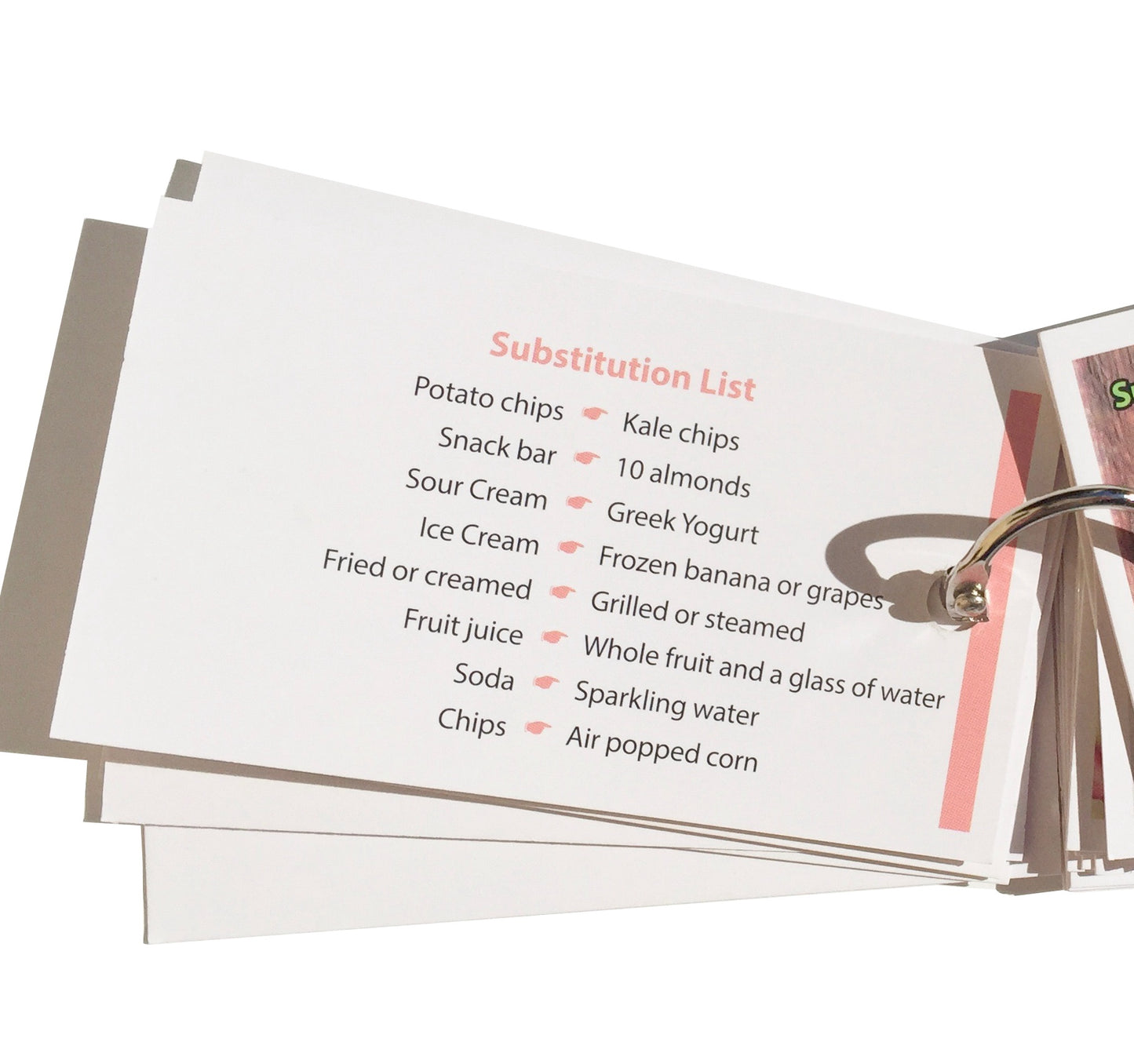EATWELL Nutrition Cards