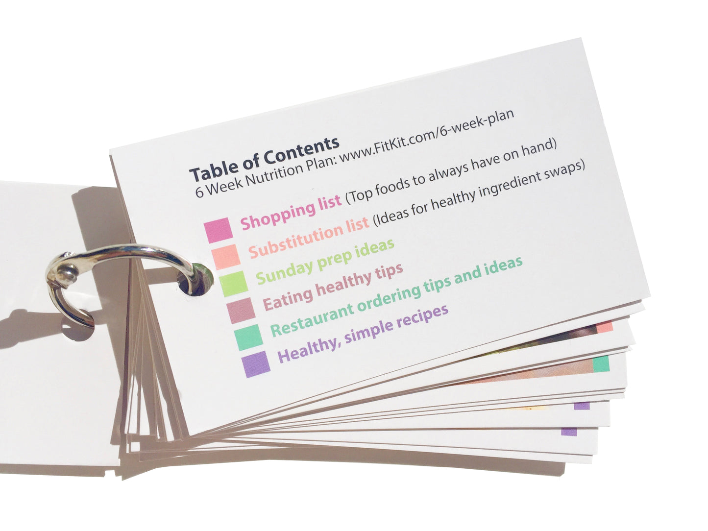 EATWELL Nutrition Cards